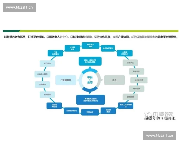 构建融合赛事资讯互动服务的全新体育网站平台可持续发展生态蓝图