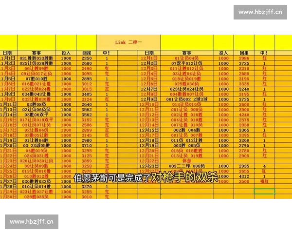 英超焦点战比分盘点强队对决走势全解析赛季关键战役复盘与排名影响