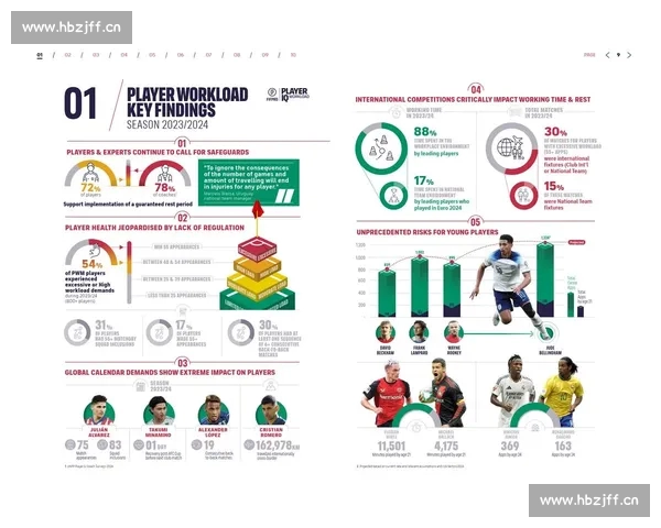 全面解析足球赛事数据分析与趋势预测方法探讨