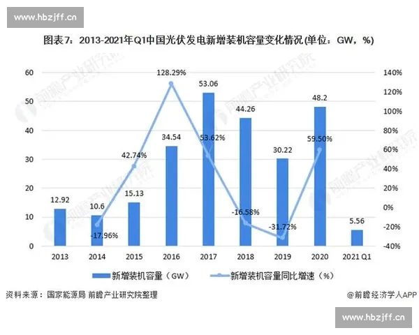 电竞比赛直播全景呈现与互动体验创新发展探讨及行业趋势深度解析