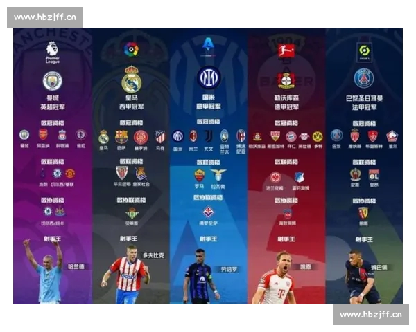 五大联赛赛程全解析及关键比赛时间一览指南