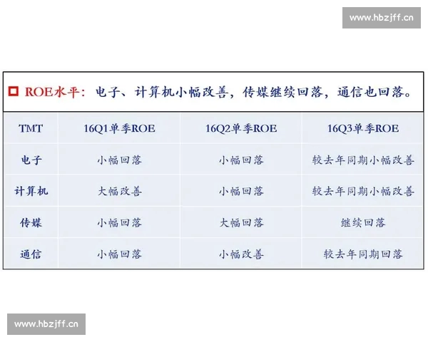 西甲最新积分榜全面解析各队排名与争冠形势走势