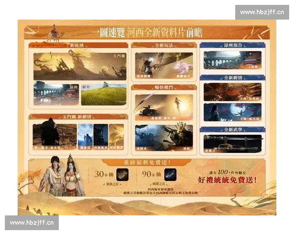 打造全新电竞平台助力玩家互动竞技体验升级