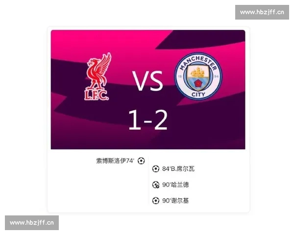 英超最新战报解析曼城利物浦争冠形势全面解读