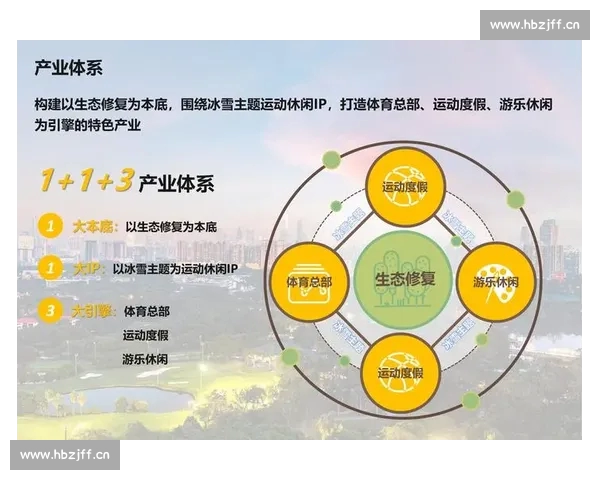 中国体育全景图：从传统项目到新兴体育产业的崛起与变革